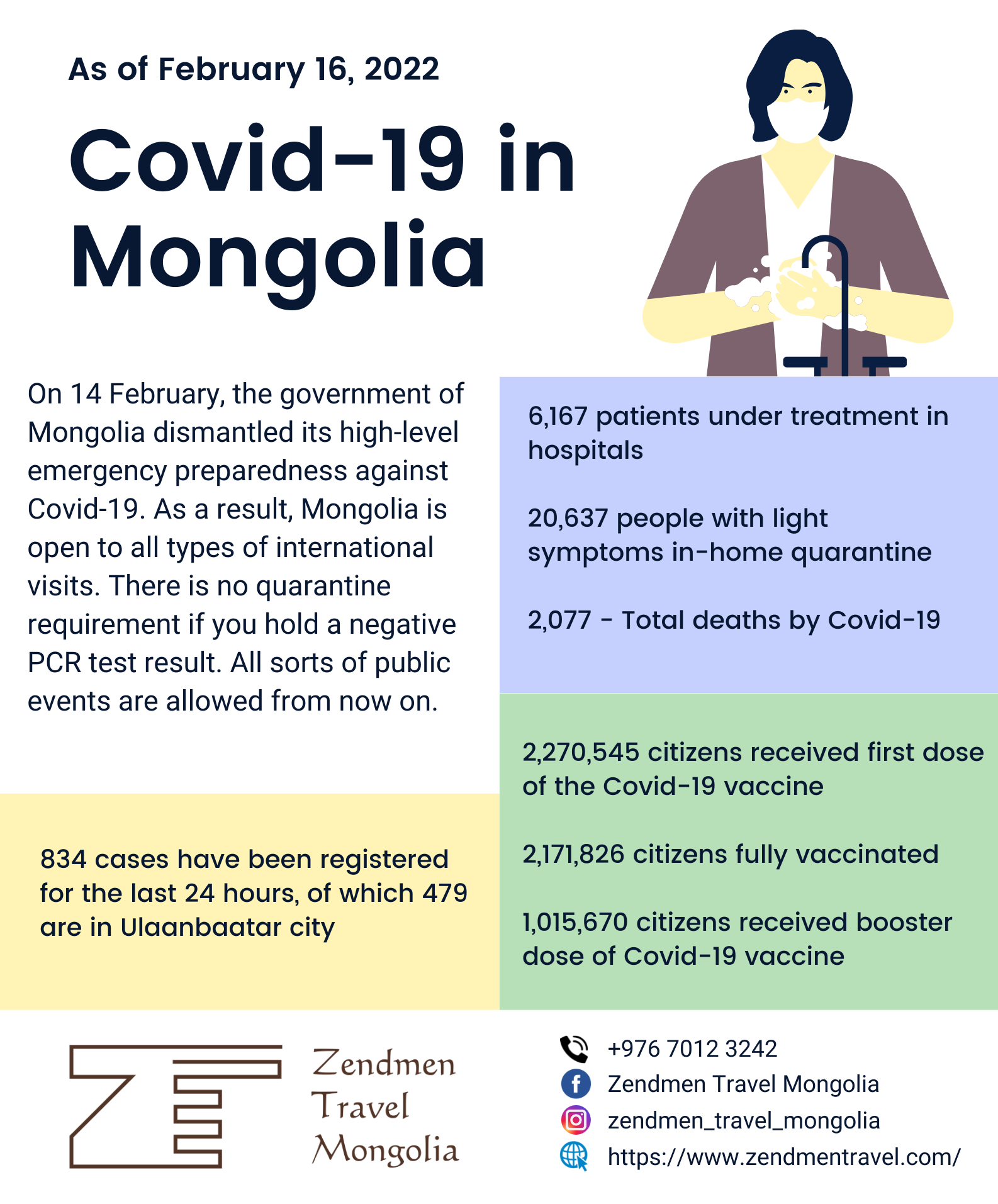 Mongolia travel blog | Mongolia Holidays